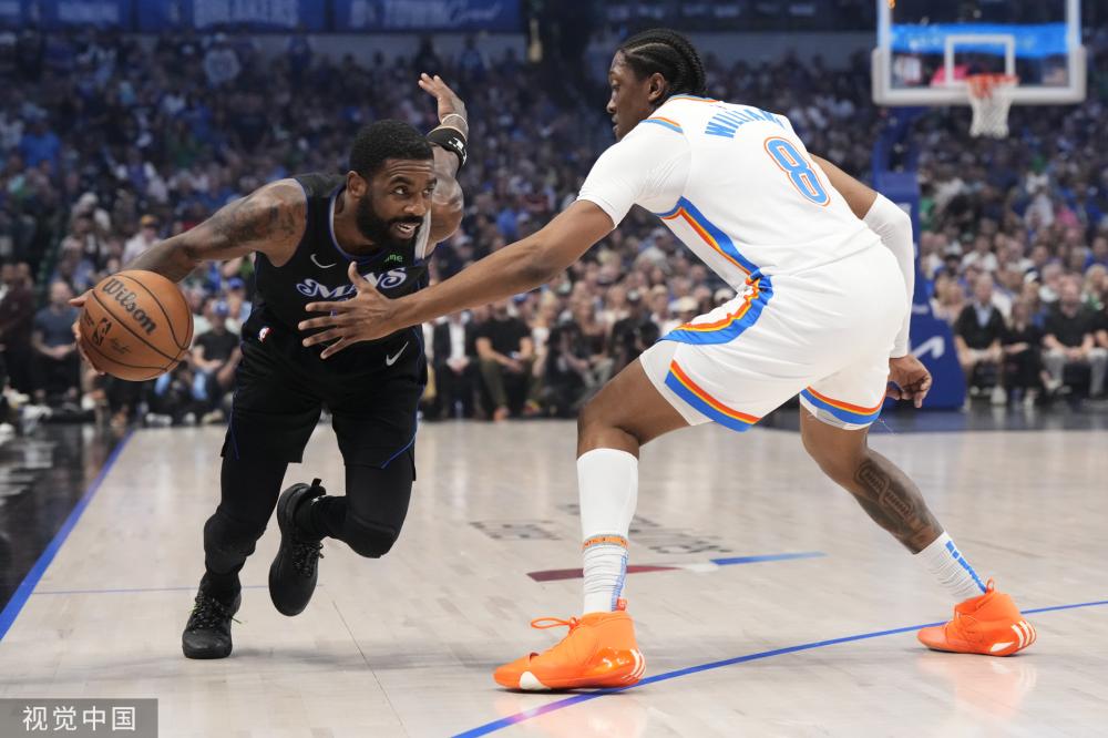 潜在转会中 潜在转会中